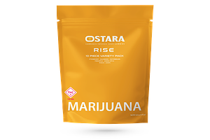 Rise Sour Gummies by Ostara